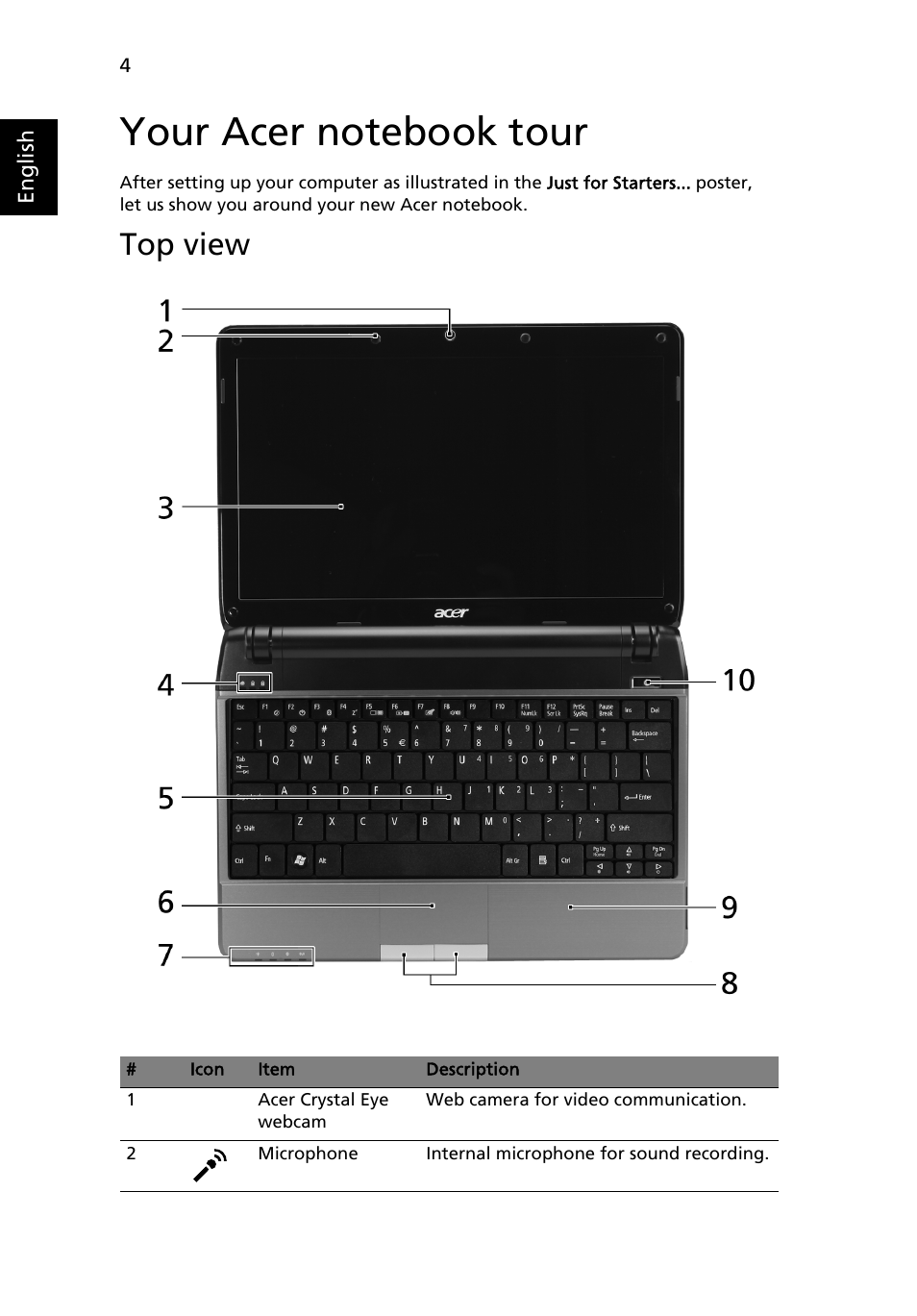 Your acer notebook tour, Top view | Acer Aspire 1810TZ User Manual | Page 4 / 12