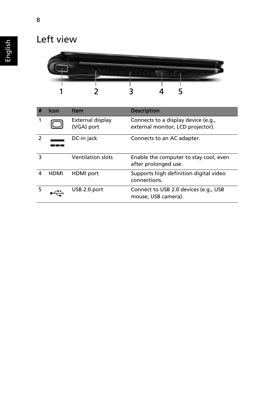 Left view | Acer Aspire 1810TZ User Manual | Page 8 / 12