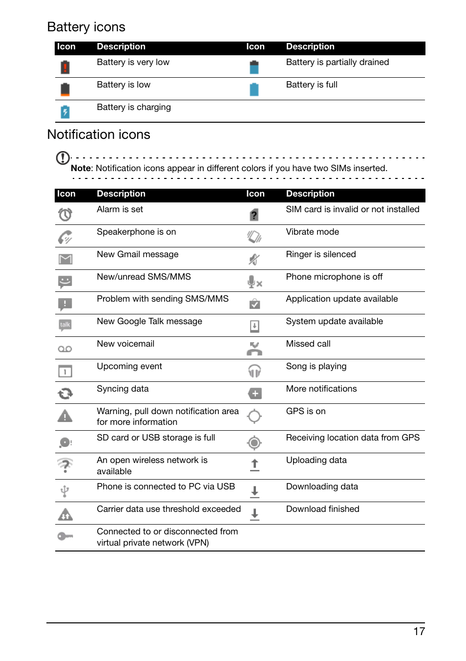 Battery icons notification icons | Acer E350 User Manual | Page 17 / 60