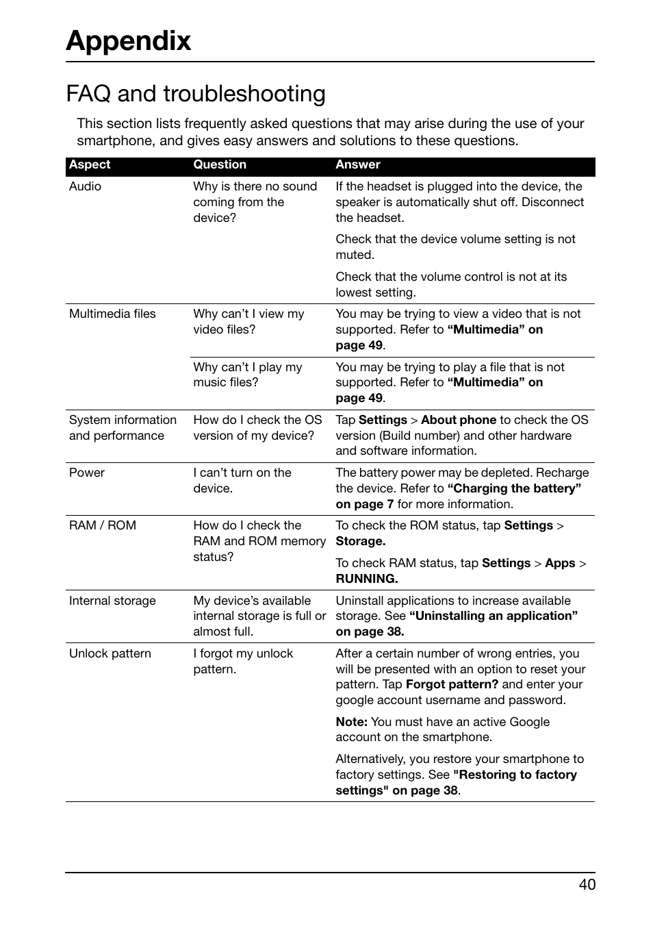 Appendix, Faq and troubleshooting | Acer E350 User Manual | Page 40 / 60