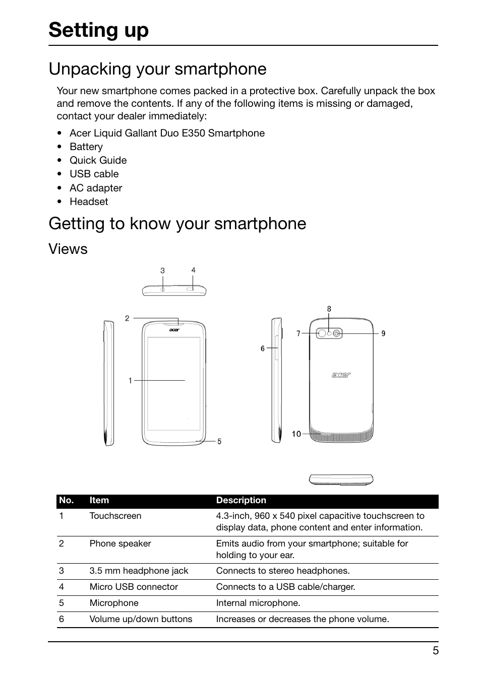 Setting up, Unpacking your smartphone, Getting to know your smartphone | Views | Acer E350 User Manual | Page 5 / 60