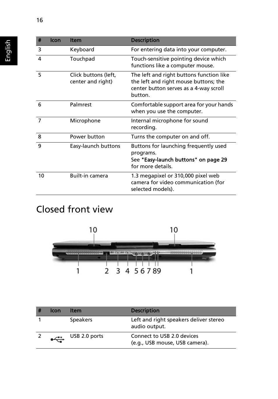 Closed front view, English | Acer Aspire 5550 User Manual | Page 30 / 106