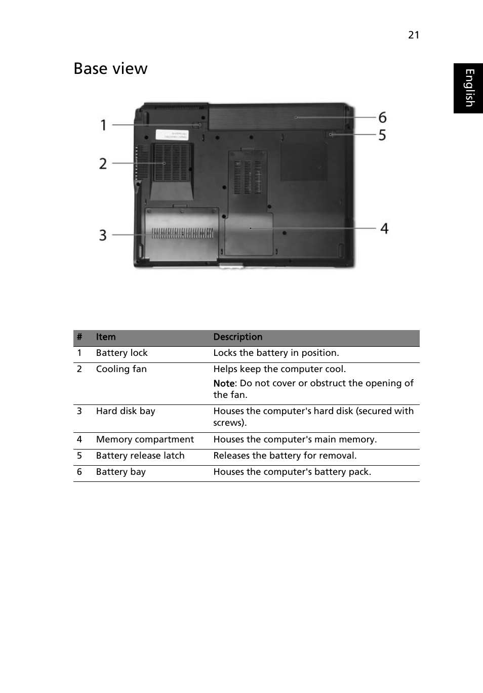 Base view | Acer Aspire 5550 User Manual | Page 35 / 106