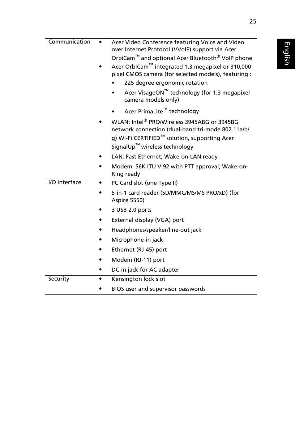 Eng lis h | Acer Aspire 5550 User Manual | Page 39 / 106