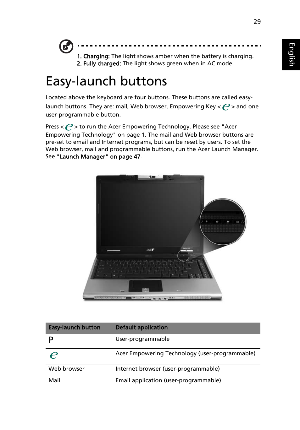 Easy-launch buttons | Acer Aspire 5550 User Manual | Page 43 / 106