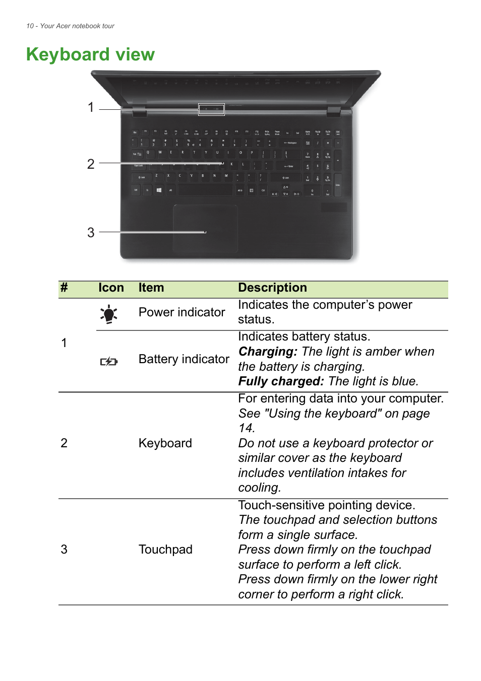 Keyboard view | Acer Aspire V5-572 User Manual | Page 10 / 87