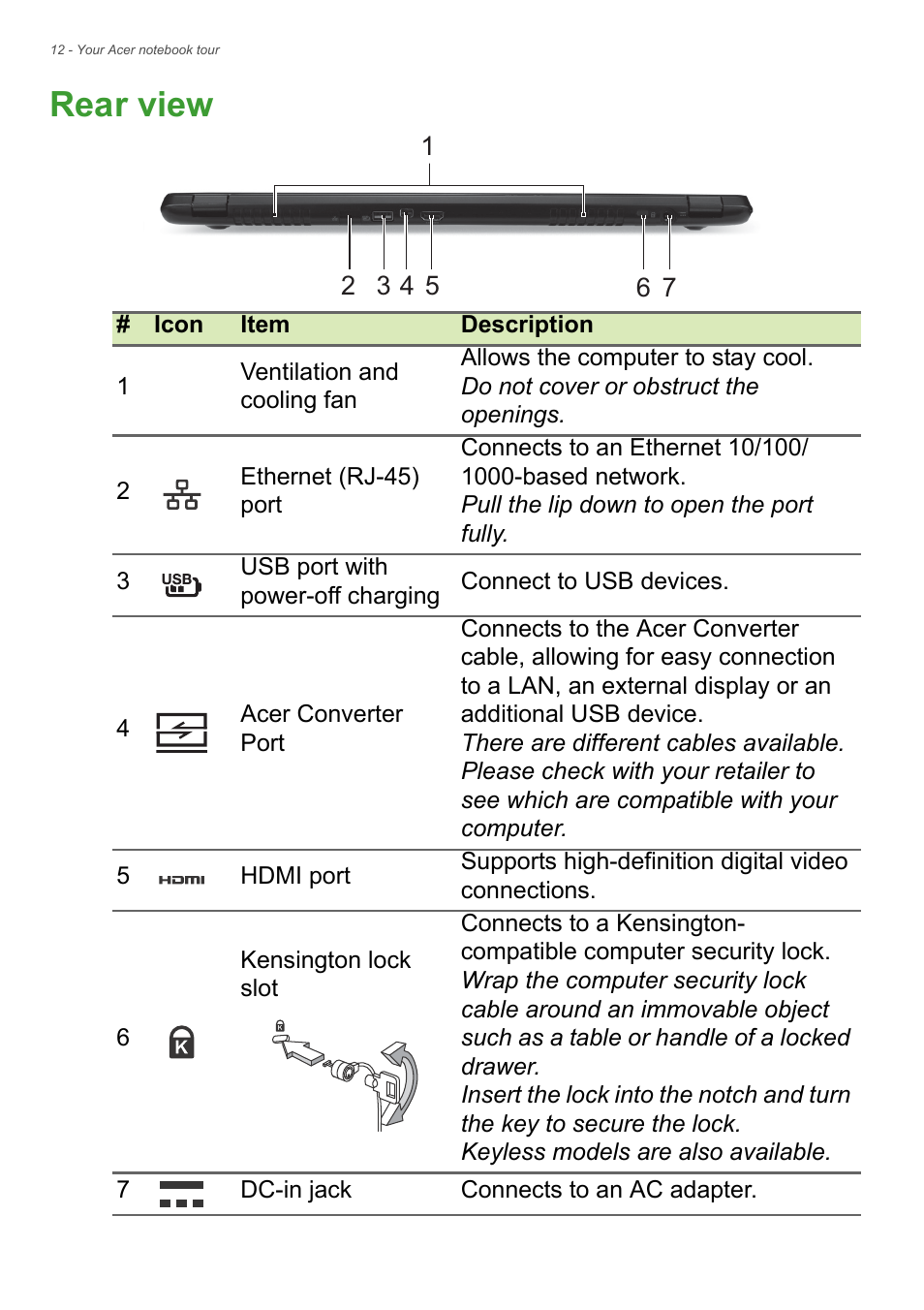 Rear view | Acer Aspire V5-572 User Manual | Page 12 / 87