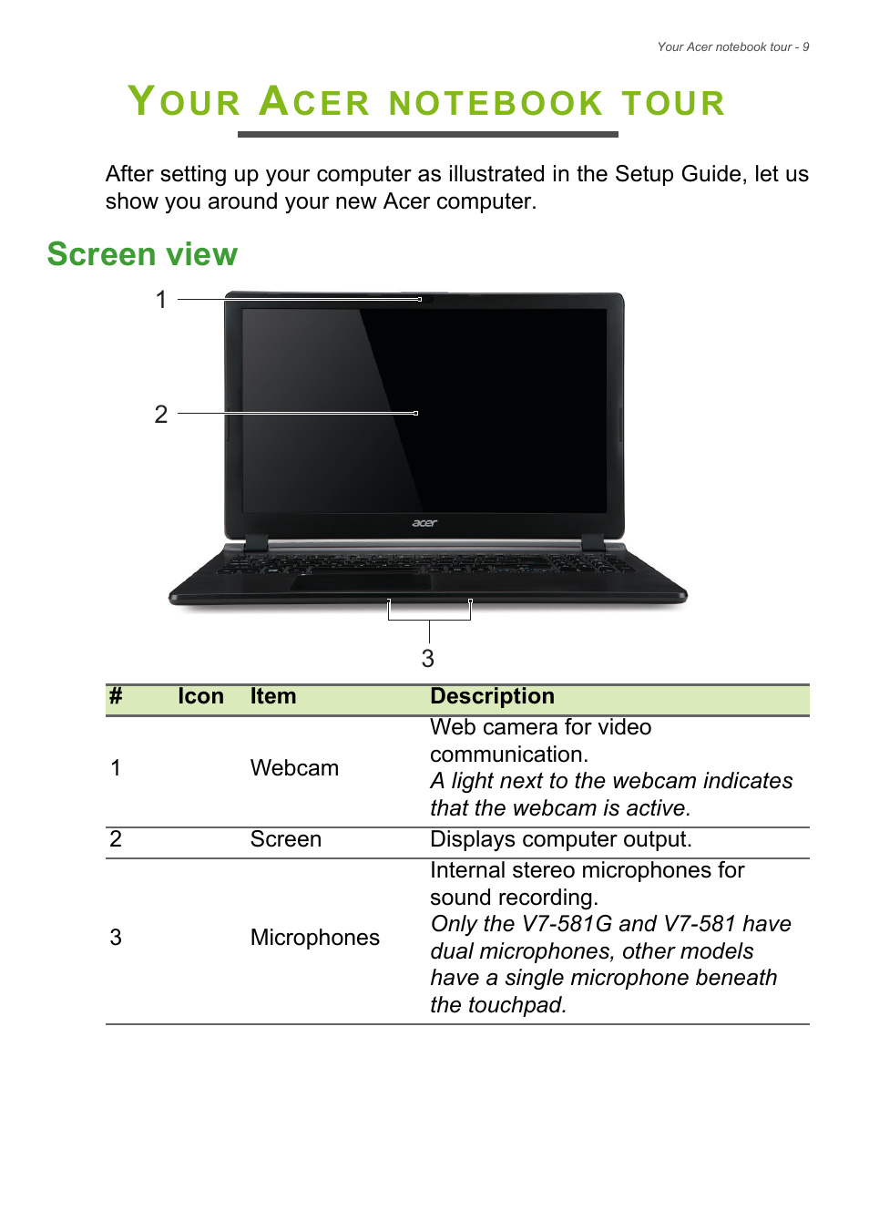 Your acer notebook tour, Screen view, Tour | Acer Aspire V5-572 User Manual | Page 9 / 87