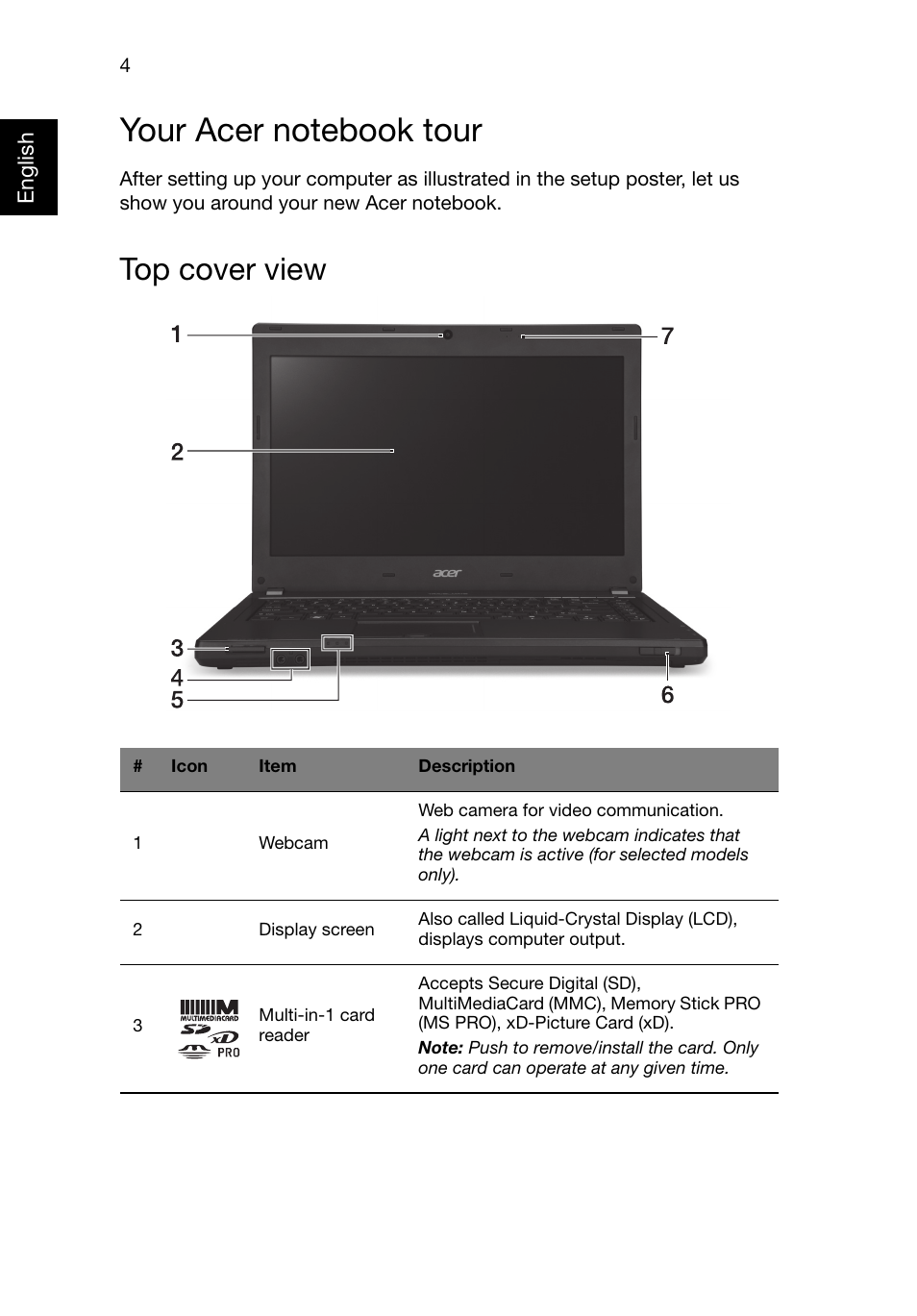 Your acer notebook tour, Top cover view | Acer TravelMate P643-V User Manual | Page 4 / 11