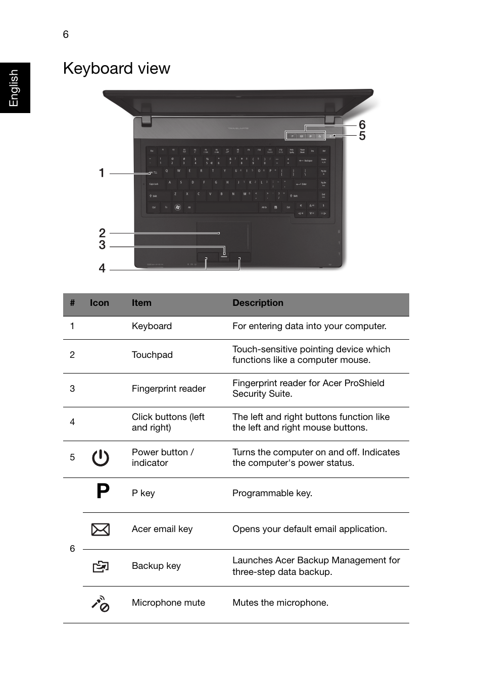 Keyboard view | Acer TravelMate P643-V User Manual | Page 6 / 11