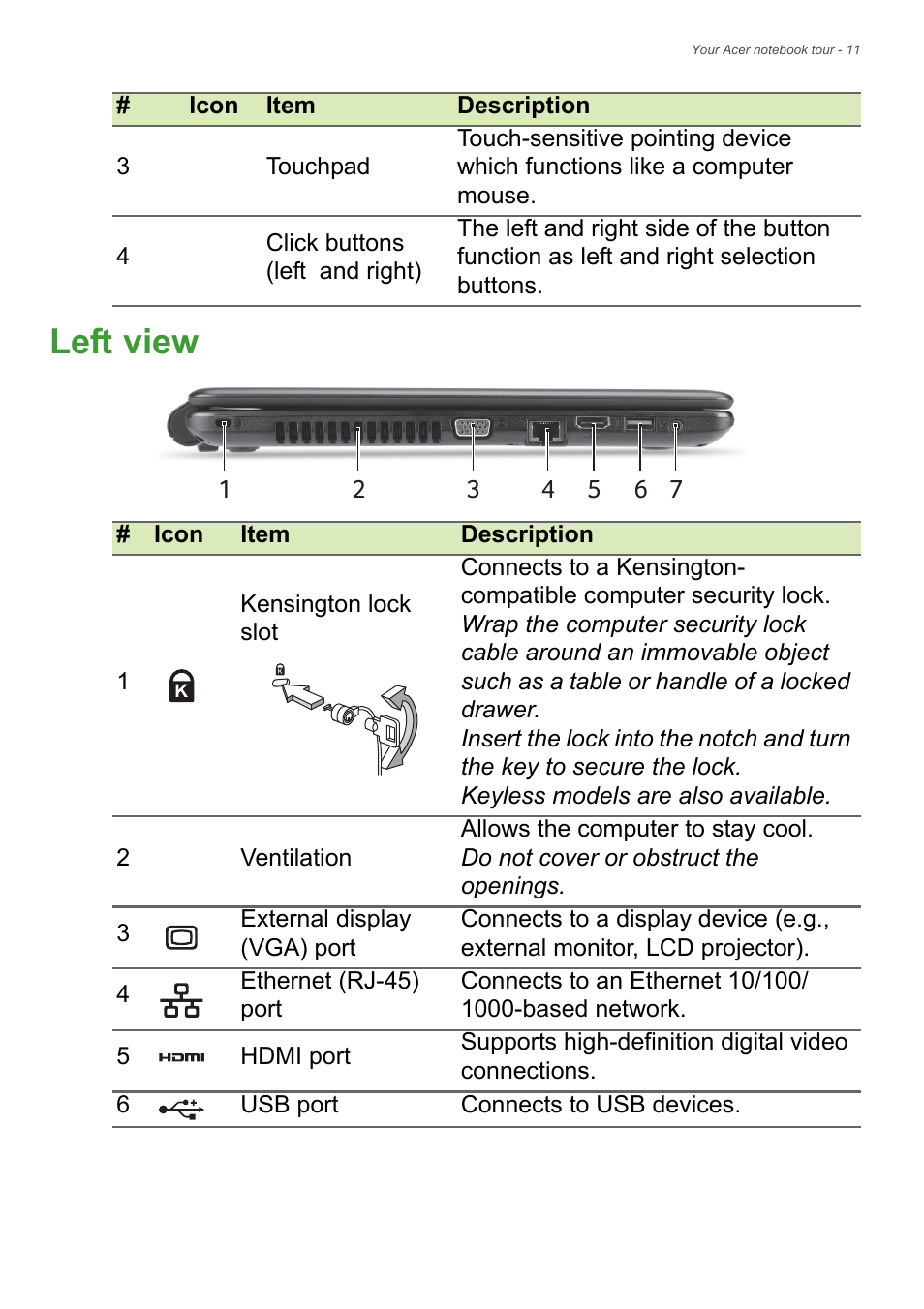 Left view | Acer Aspire E1-530 User Manual | Page 11 / 87