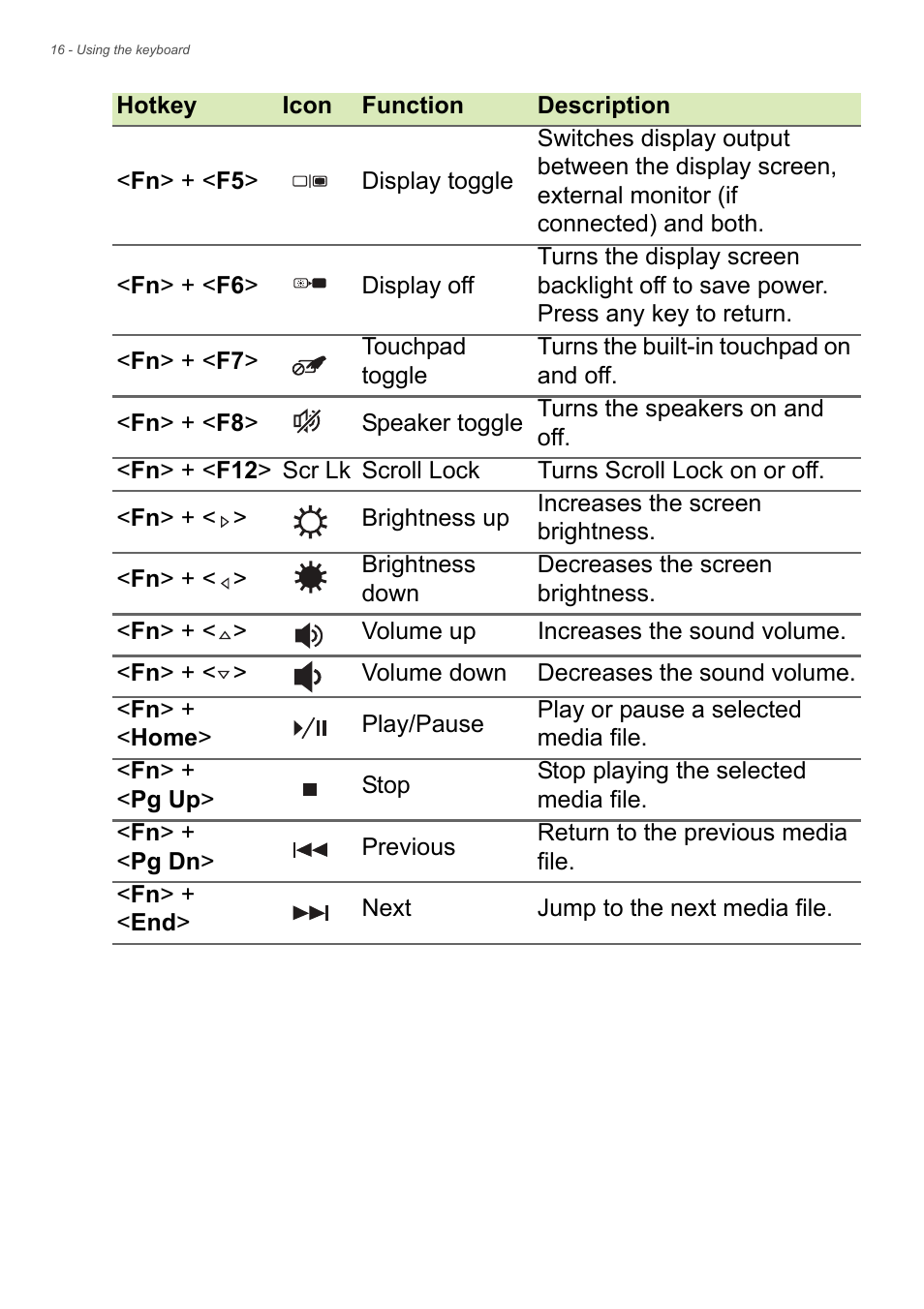 Acer Aspire E1-530 User Manual | Page 16 / 87