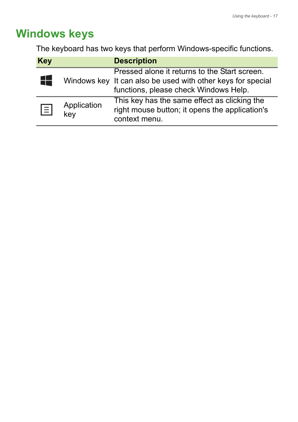 Windows keys | Acer Aspire E1-530 User Manual | Page 17 / 87