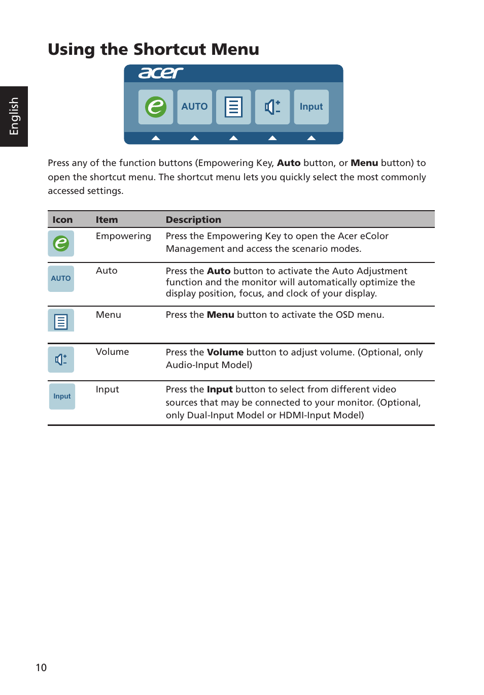 Using the shortcut menu, English | Acer G227HQL User Manual | Page 24 / 31