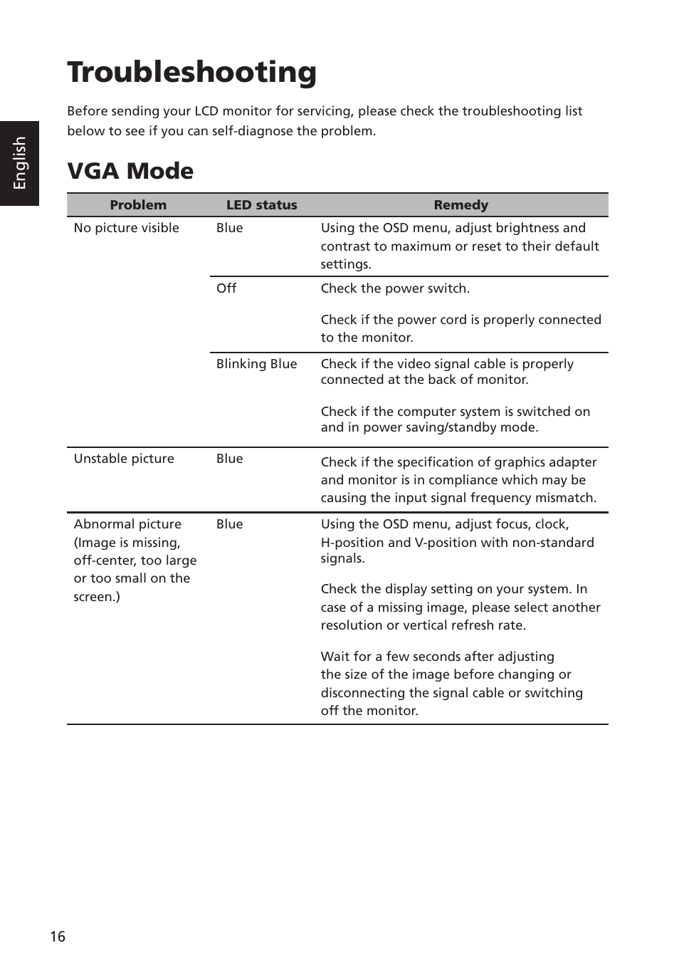 Troubleshooting 16, Vga mode, Troubleshooting | Acer G227HQL User Manual | Page 30 / 31