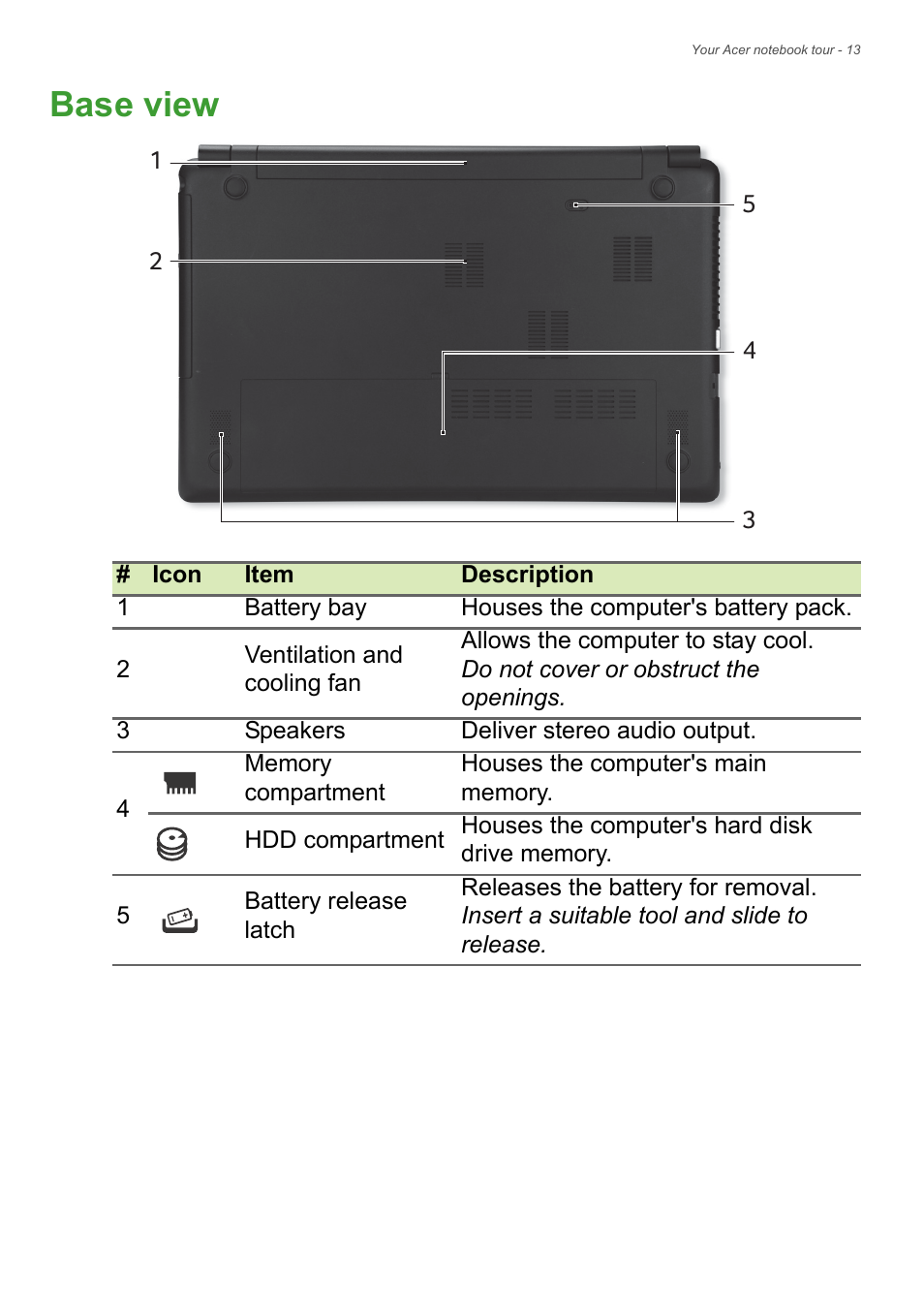 Base view | Acer TravelMate P255-MP User Manual | Page 13 / 97