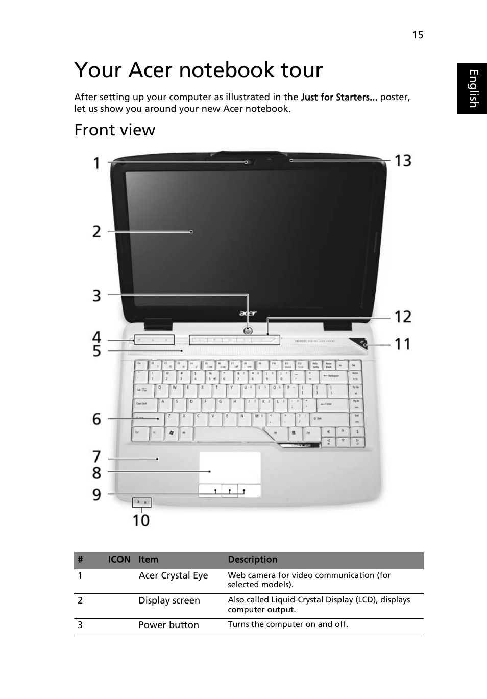 Your acer notebook tour, Front view | Acer Aspire 4520 User Manual | Page 33 / 113