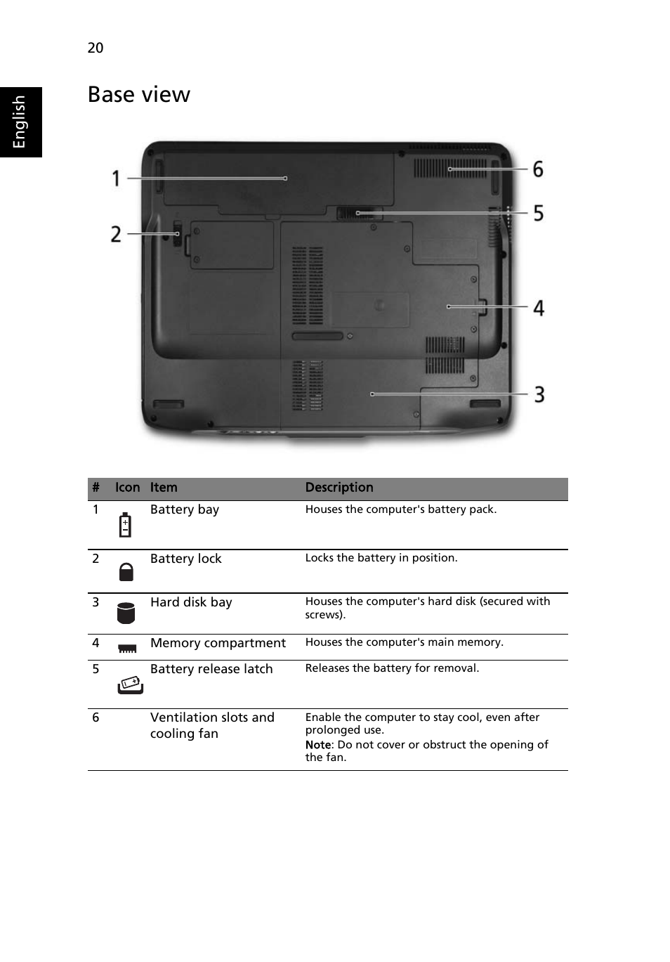 Base view, English | Acer Aspire 4520 User Manual | Page 38 / 113
