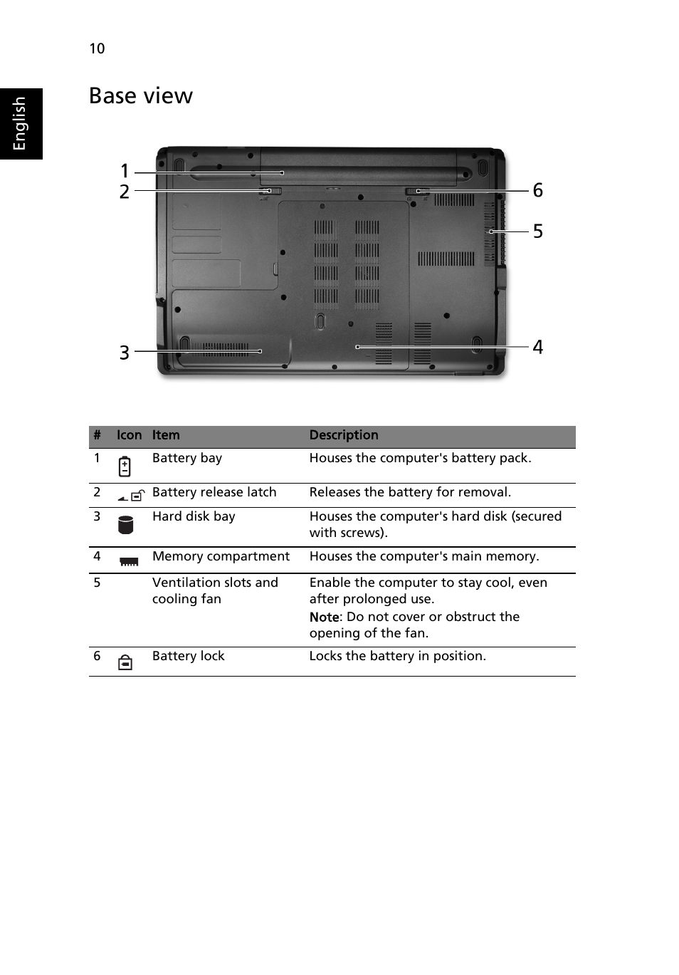 Base view | Acer Extensa 5635Z User Manual | Page 10 / 12