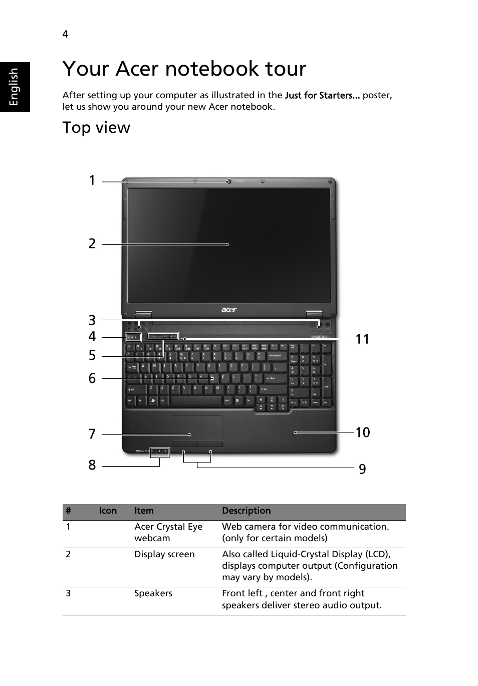 Your acer notebook tour, Top view | Acer Extensa 5635Z User Manual | Page 4 / 12