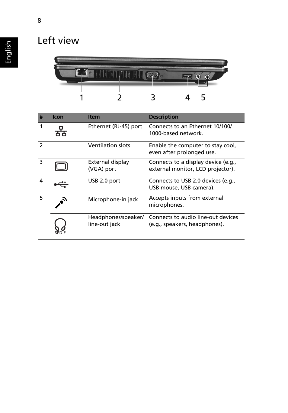 Left view | Acer Extensa 5635Z User Manual | Page 8 / 12