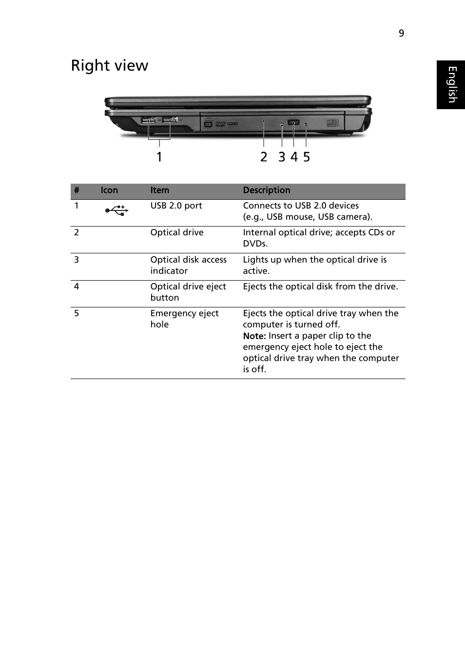 Right view | Acer Extensa 5635Z User Manual | Page 9 / 12