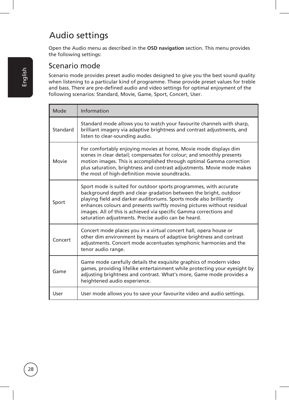 Audio settings, Scenario mode | Acer AT2326ML User Manual | Page 28 / 39