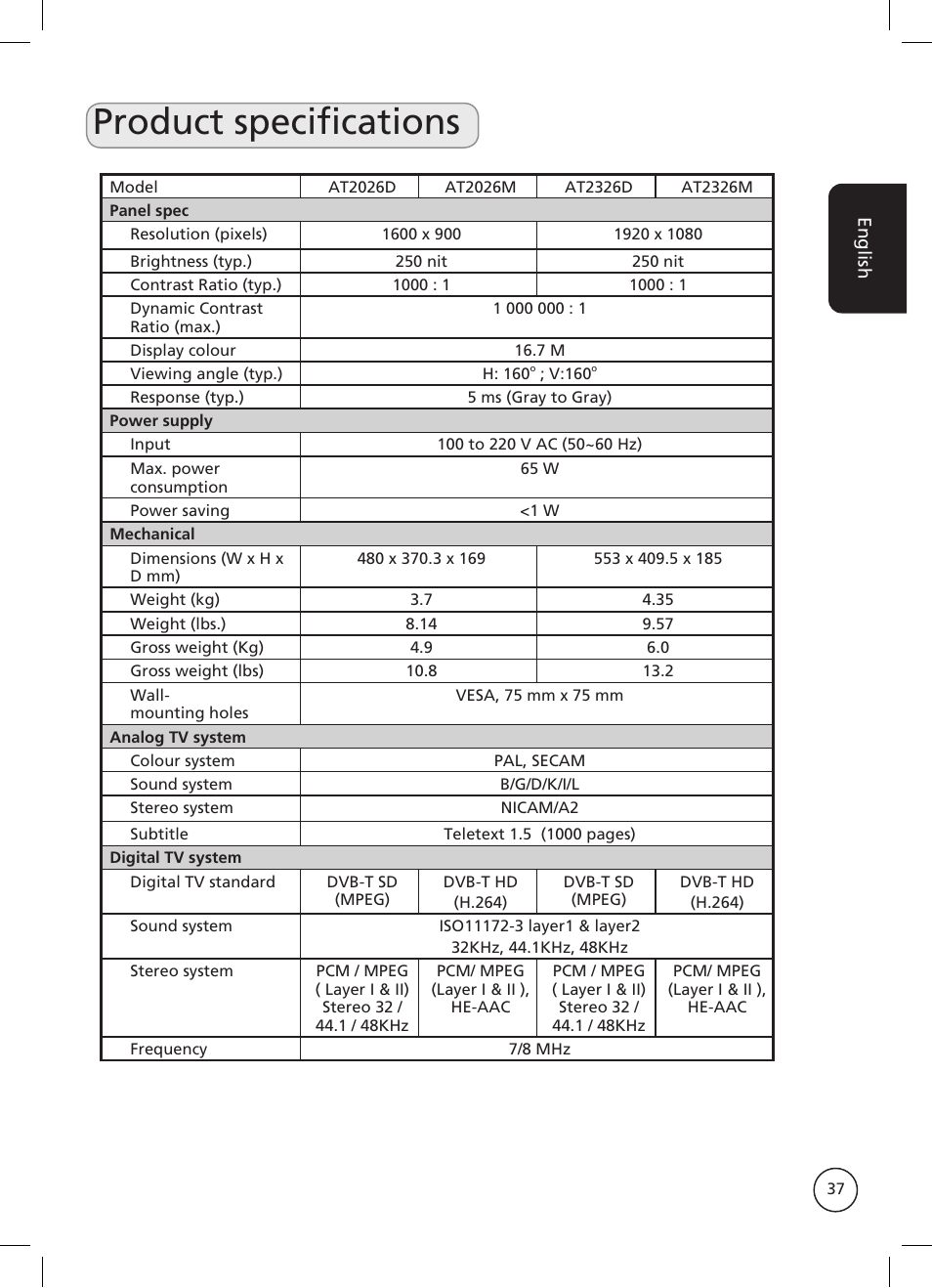 Product specifications | Acer AT2326ML User Manual | Page 37 / 39