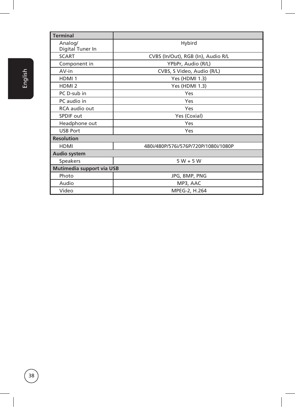 Acer AT2326ML User Manual | Page 38 / 39