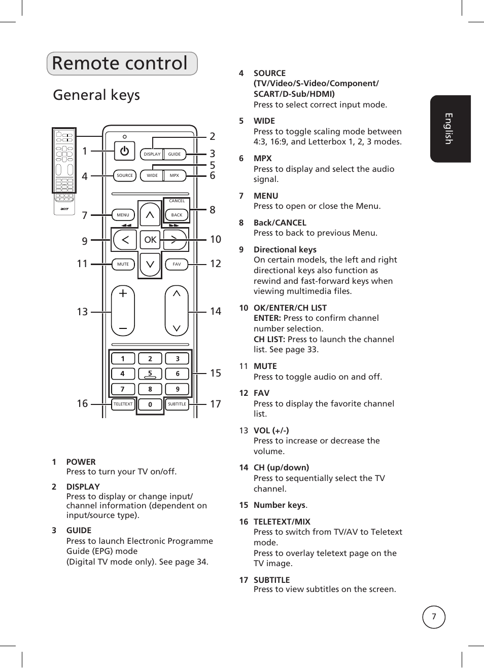 Remote control, General keys | Acer AT2326ML User Manual | Page 7 / 39