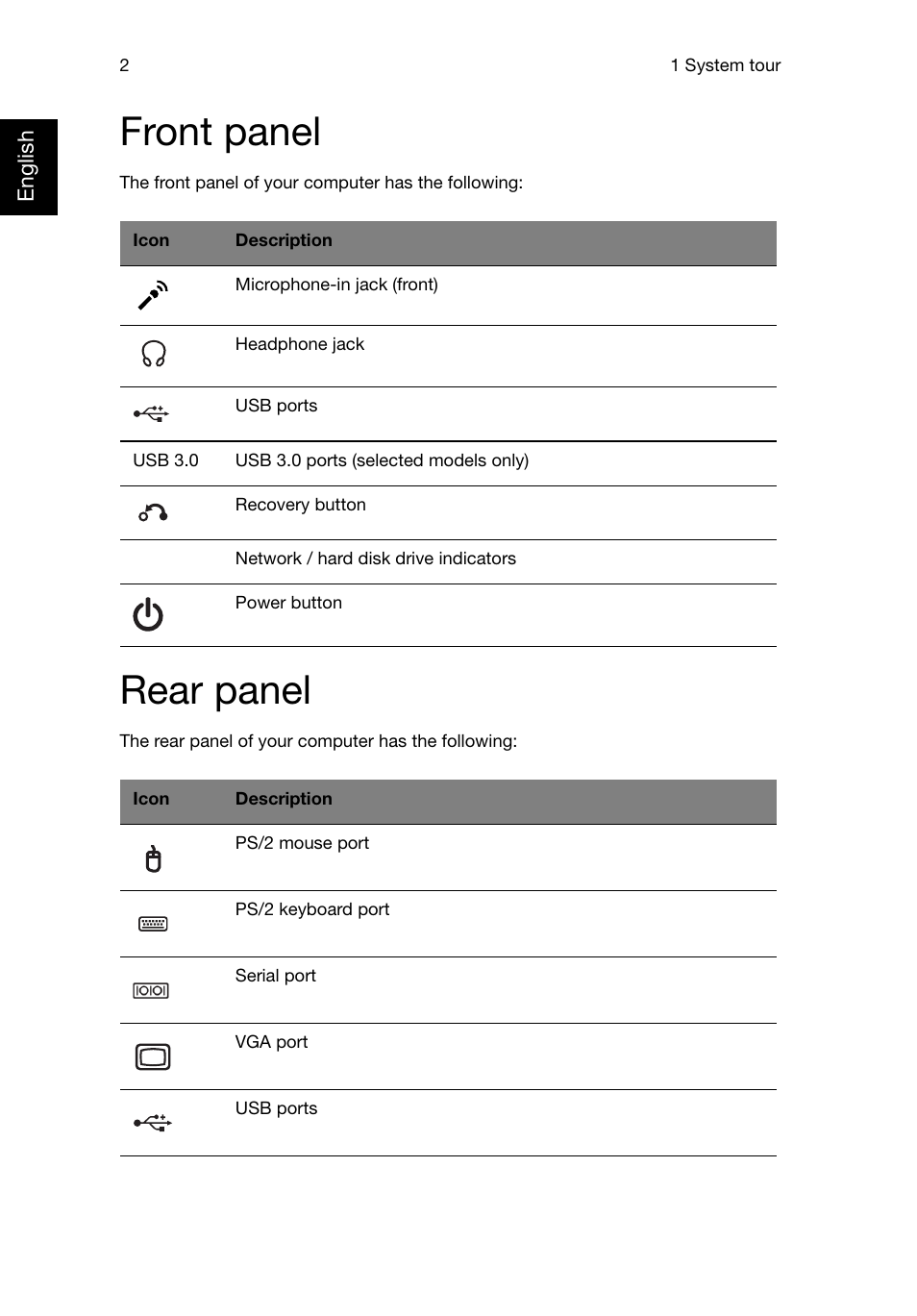 Front panel, Rear panel | Acer Veriton T630_36 User Manual | Page 12 / 38