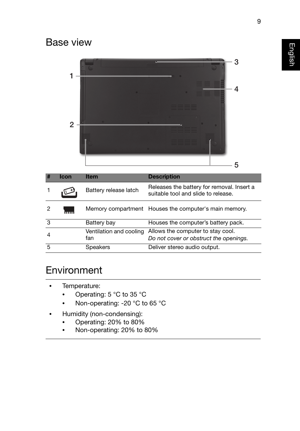 Base view, Environment, Base view environment | Acer Aspire V5-531PG User Manual | Page 9 / 10