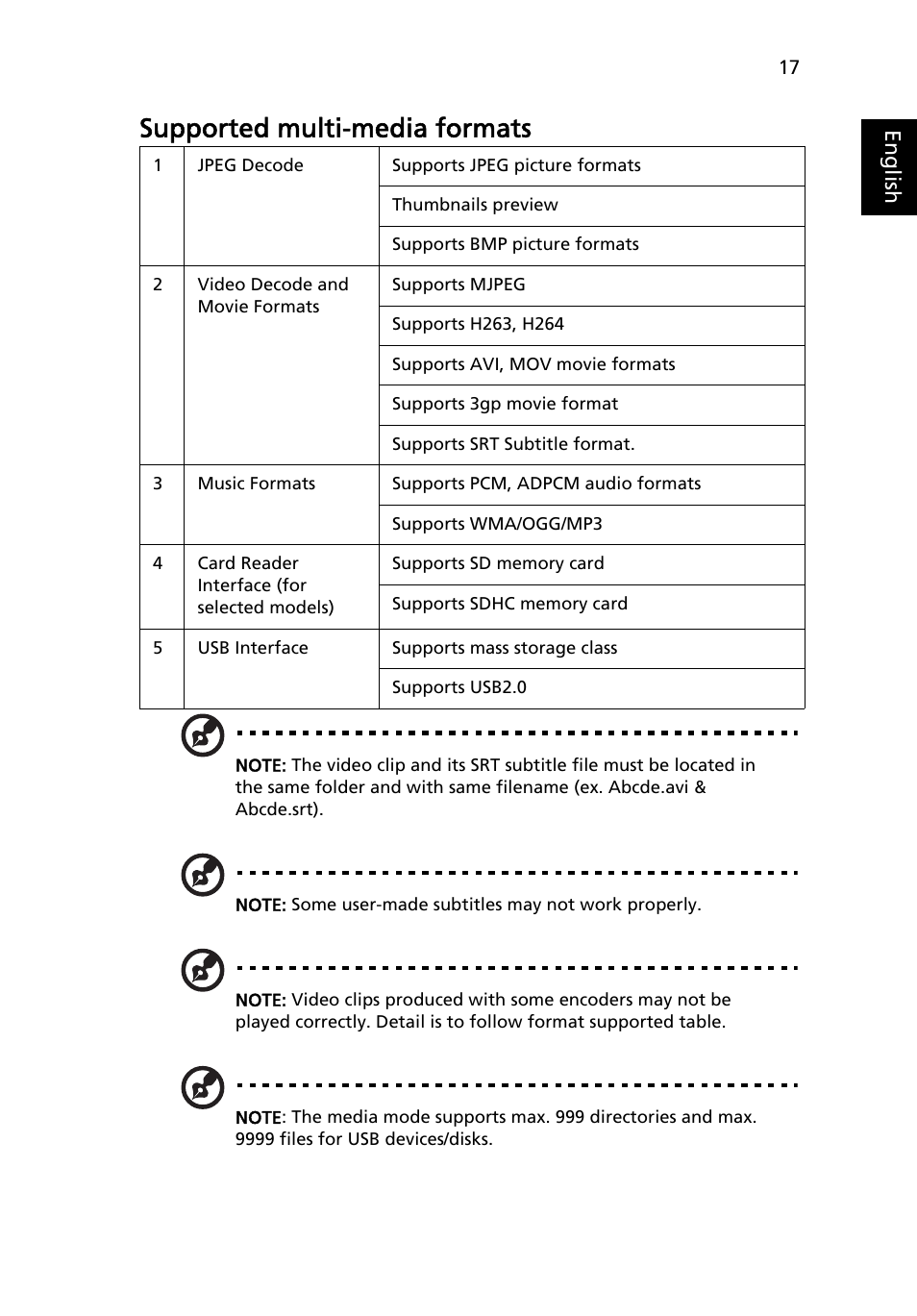 Supported multi-media formats | Acer P1373WB User Manual | Page 17 / 58