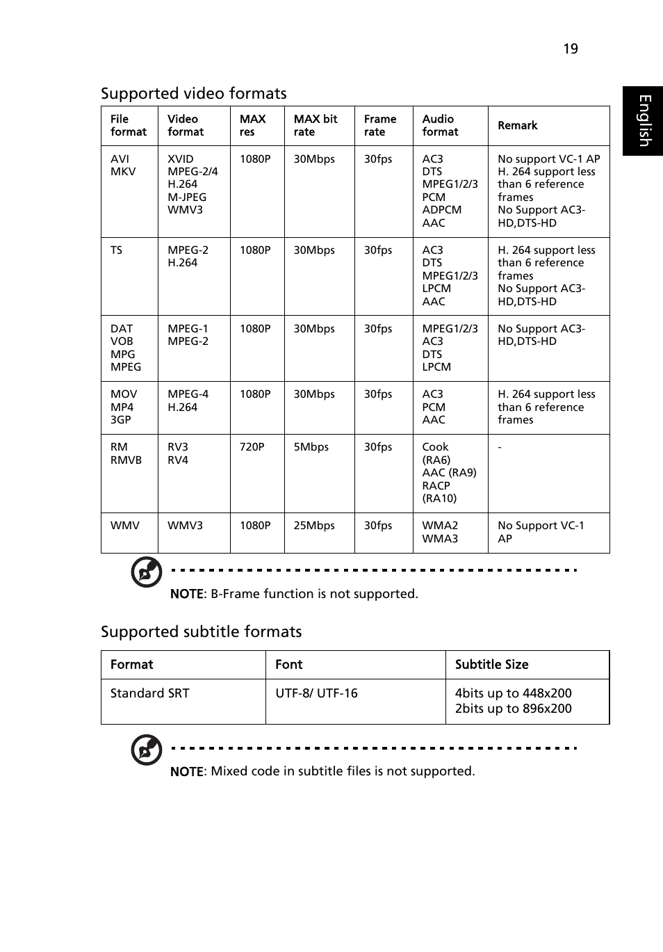 Eng lis h supported video formats, Supported subtitle formats | Acer P1373WB User Manual | Page 19 / 58