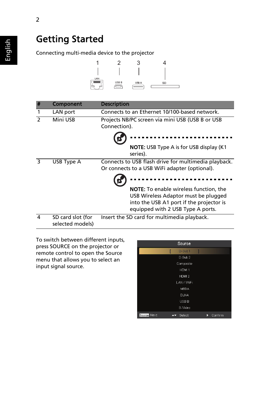 Getting started | Acer P1373WB User Manual | Page 2 / 58