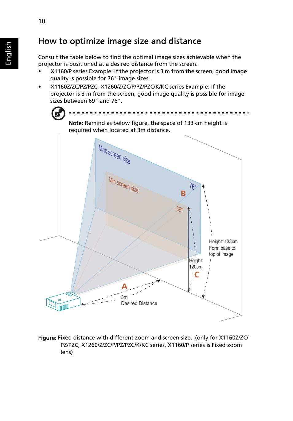 How to optimize image size and distance, Max screen size 76, Ac b | Acer X1160 User Manual | Page 22 / 53