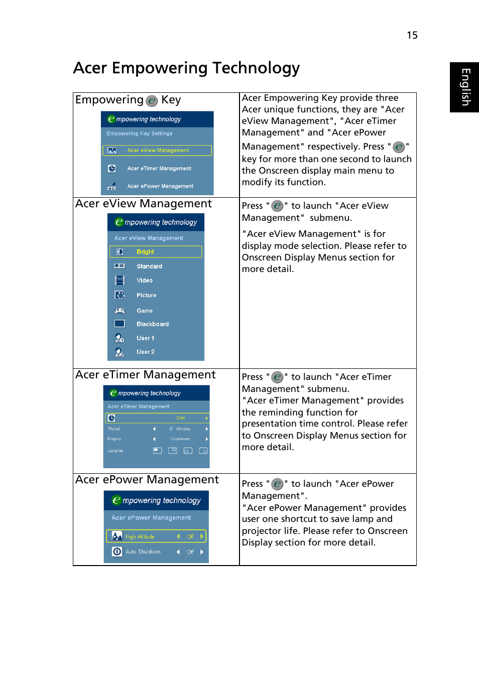 Acer empowering technology | Acer X1160 User Manual | Page 27 / 53