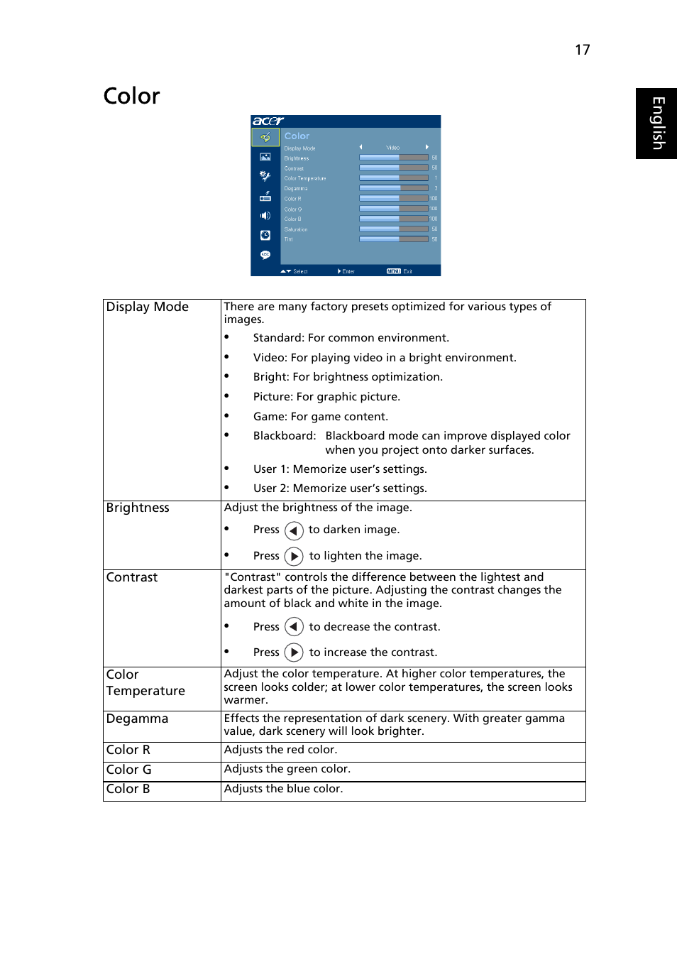 Color, Eng lis h | Acer X1160 User Manual | Page 29 / 53