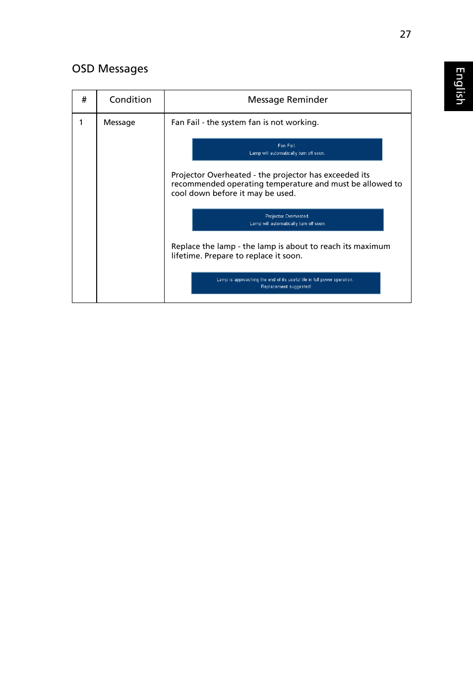 Eng lis h osd messages | Acer X1160 User Manual | Page 39 / 53