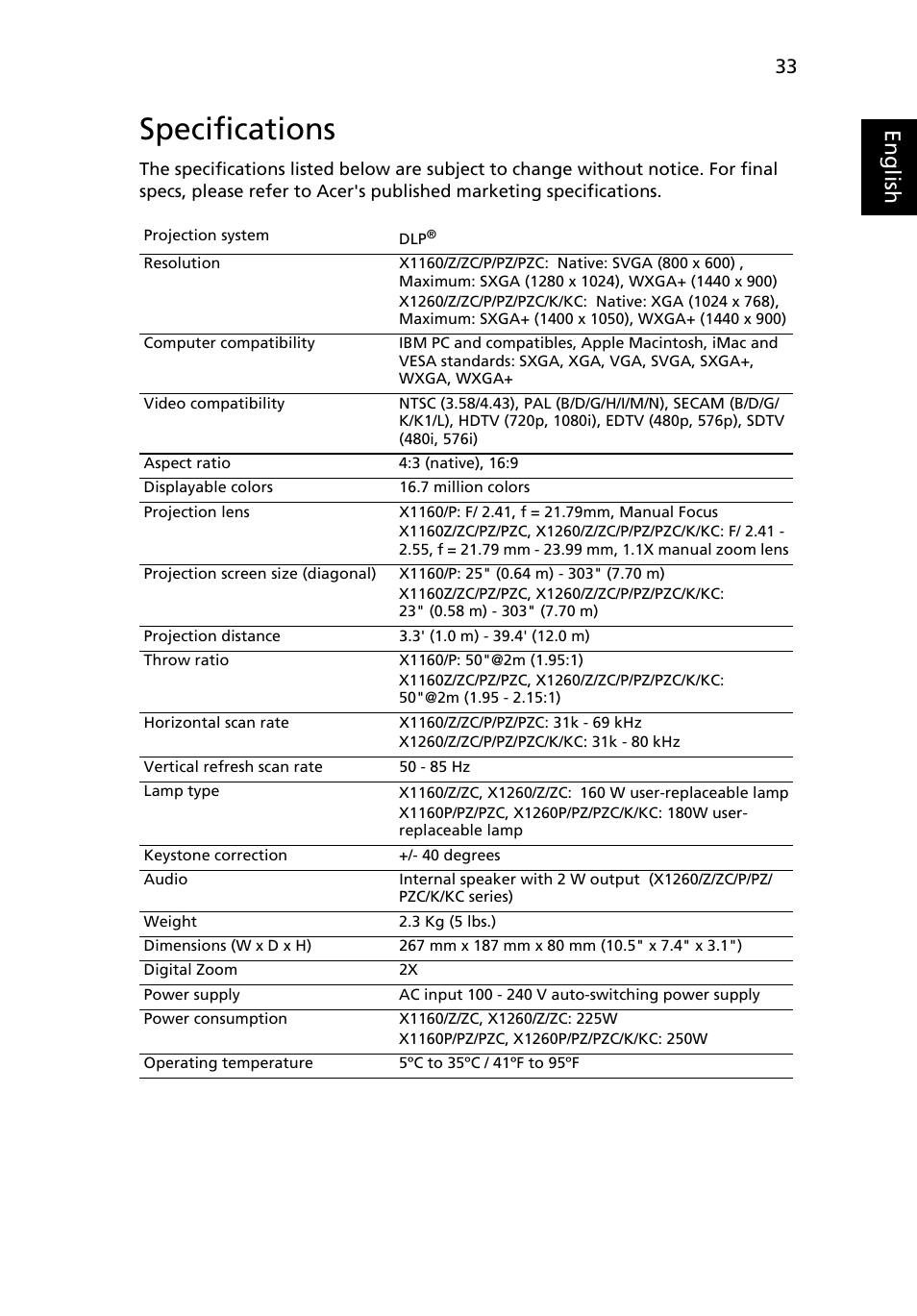 Specifications, Eng lis h | Acer X1160 User Manual | Page 45 / 53