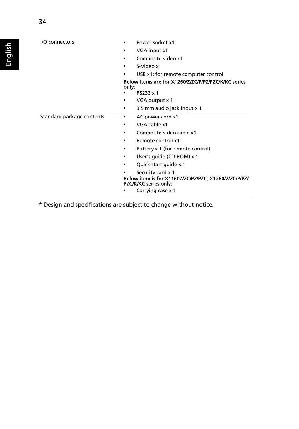 English | Acer X1160 User Manual | Page 46 / 53