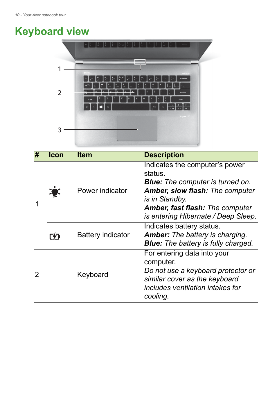 Keyboard view | Acer Aspire S3-392 User Manual | Page 10 / 91