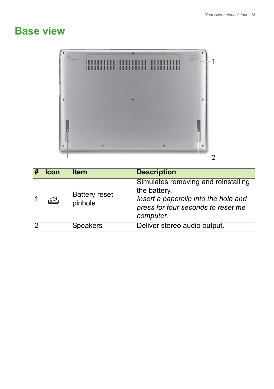 Base view | Acer Aspire S3-392 User Manual | Page 13 / 91