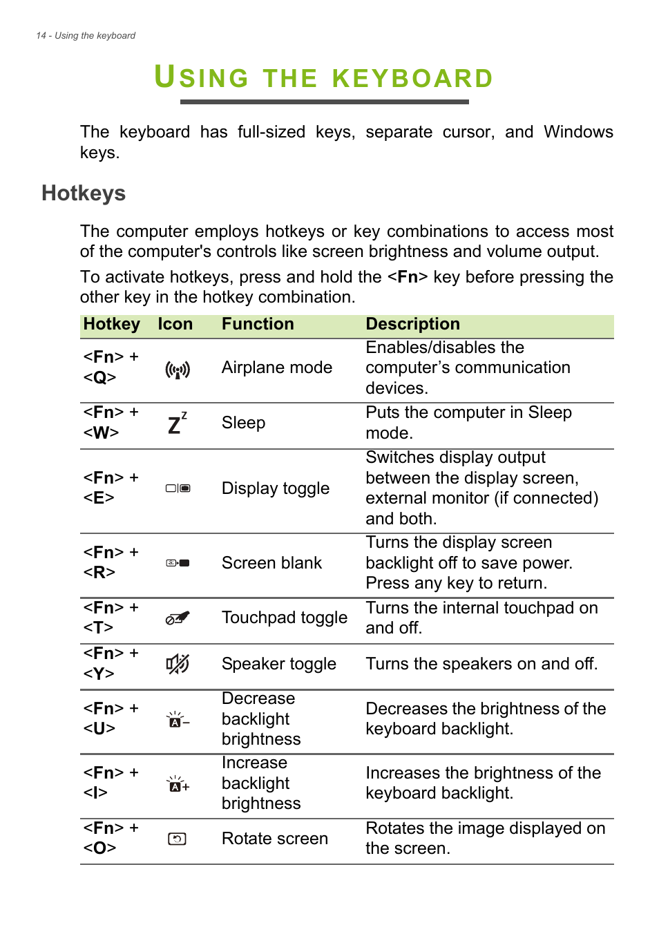 Using the keyboard, Hotkeys, Sing | Keyboard | Acer Aspire S3-392 User Manual | Page 14 / 91