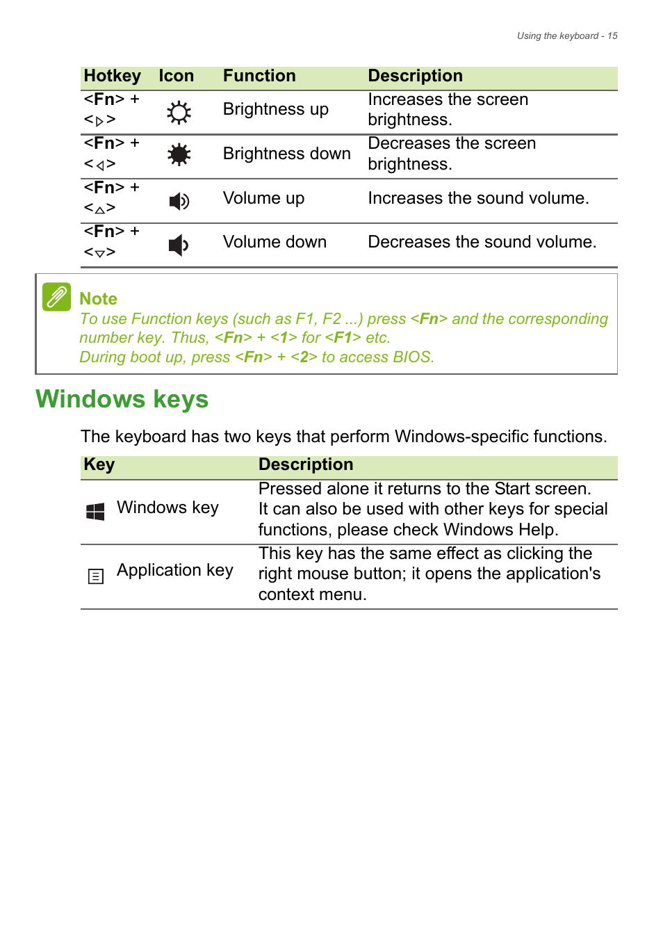 Windows keys | Acer Aspire S3-392 User Manual | Page 15 / 91