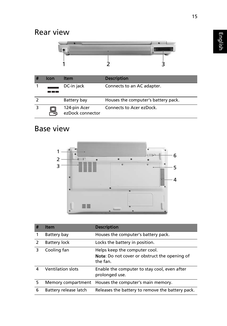 Rear view, Base view, Rear view base view | Acer TravelMate 3020 User Manual | Page 25 / 88