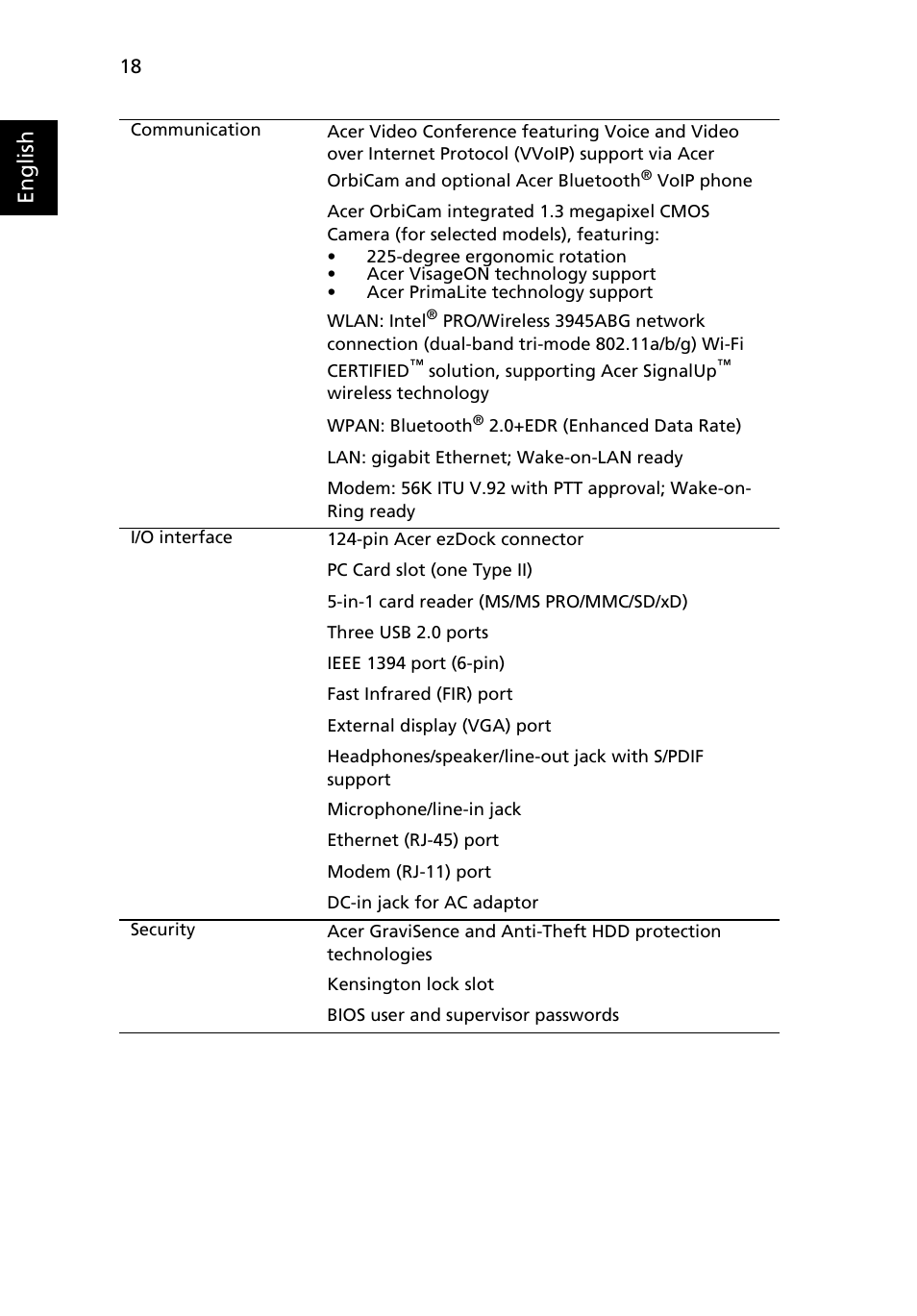 English | Acer TravelMate 3020 User Manual | Page 28 / 88