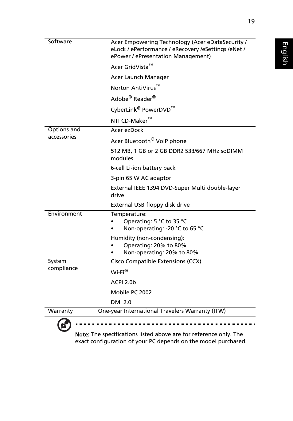 Eng lis h | Acer TravelMate 3020 User Manual | Page 29 / 88