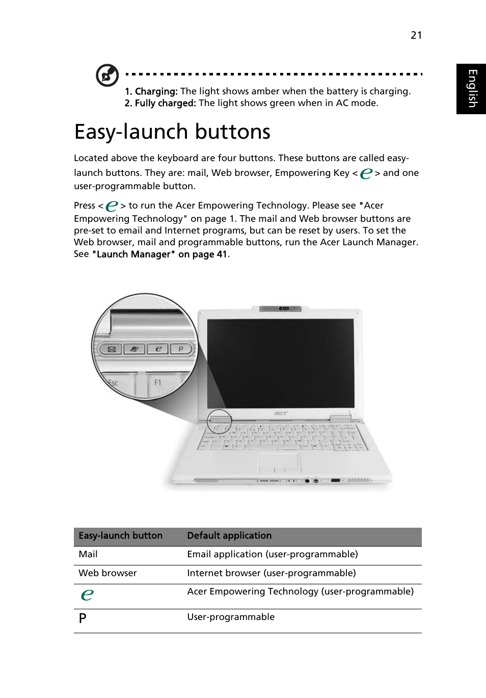 Easy-launch buttons | Acer TravelMate 3020 User Manual | Page 31 / 88