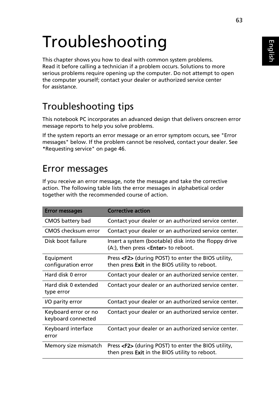 Troubleshooting, Troubleshooting tips, Error messages | Acer TravelMate 3020 User Manual | Page 73 / 88